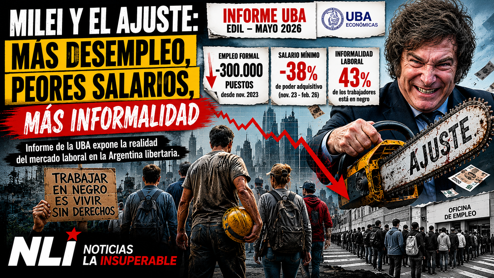 El modelo Milei profundiza la precarización: un informe de la UBA revela caída del empleo, derrumbe salarial y avance de la informalidad
