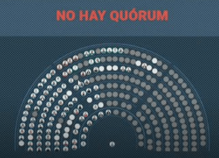 Gráfico de asamblea con la frase 'NO HAY QUÓRUM' en rojo, mostrando íconos de representantes en un diseño circular.